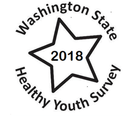 Washington State Health Youth Survey 2018