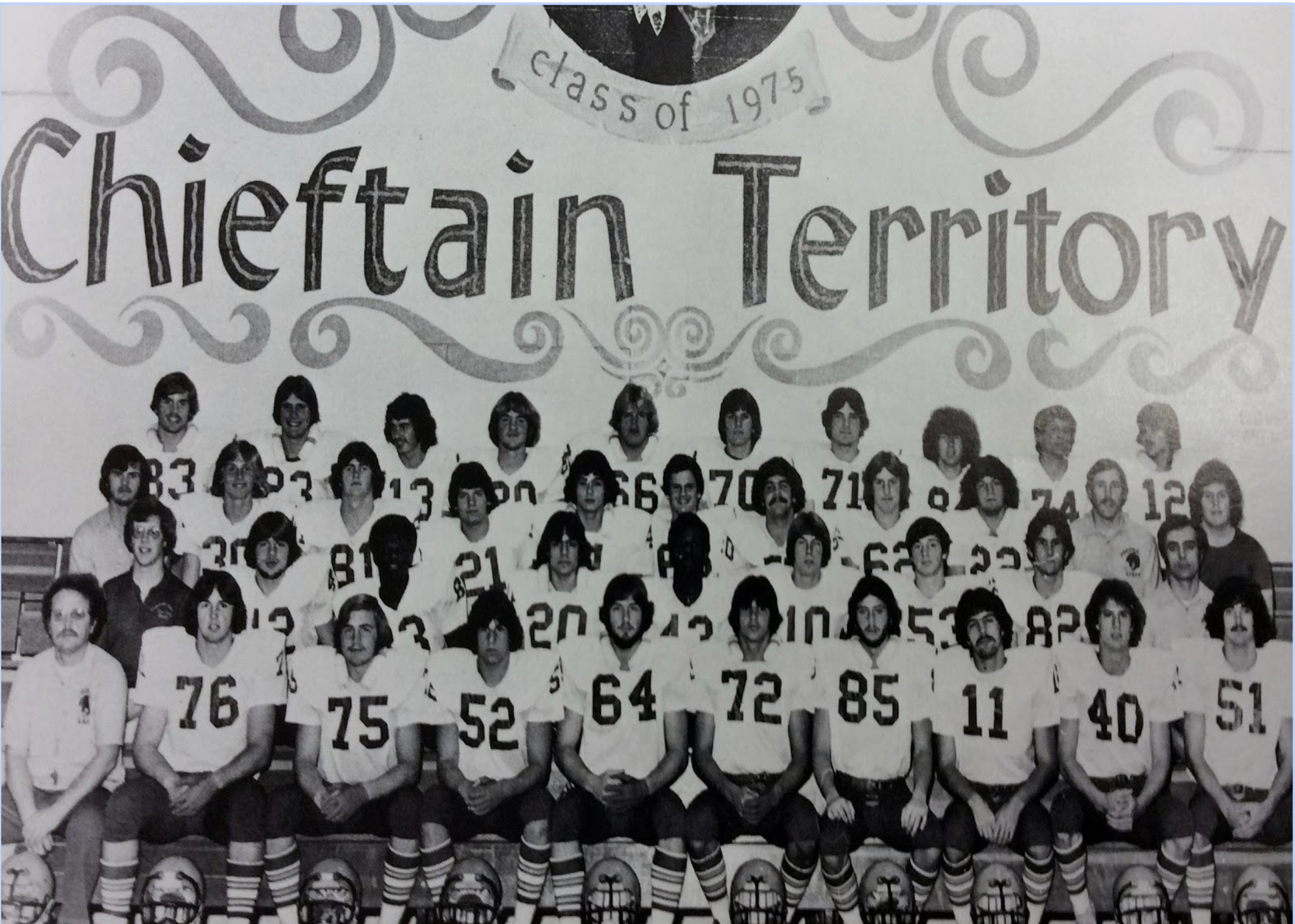 Class of 1975 football players